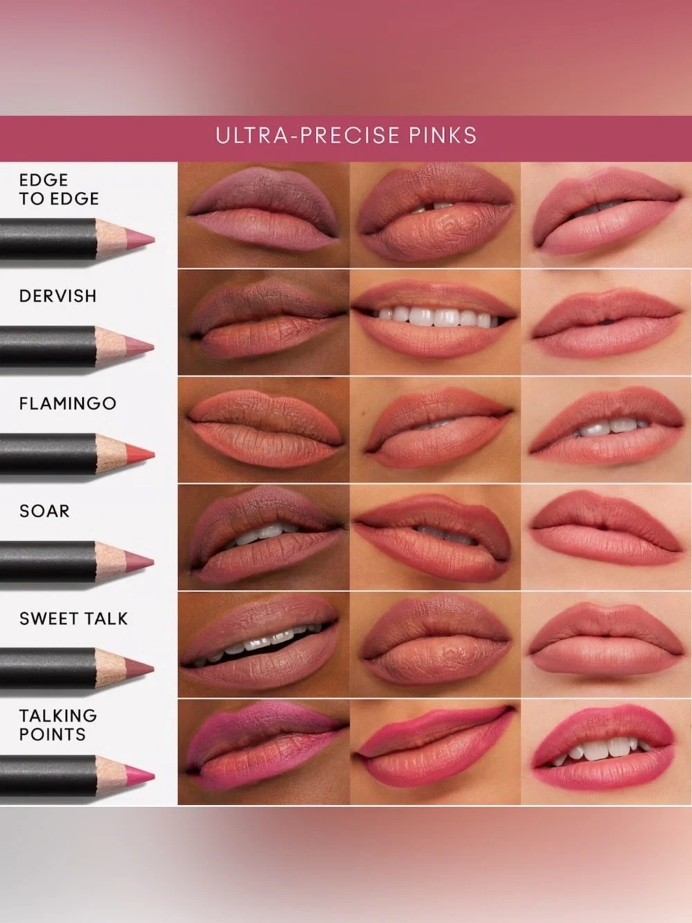 MAC Cosmetics 👄 LIP PENCIL LINER 👄 SWEET TALK COLOR 🌟BNIB🌟